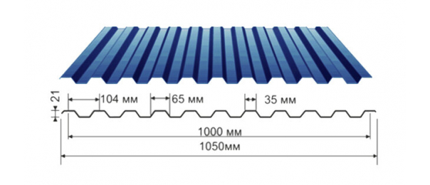 Профнастил синий оцинкованный  RAL 5005 С-21 купить недорого в Щербинке